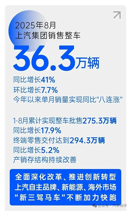 终端零售保持国内行业第一，星空·综合体育改革转型助力跑出加速度