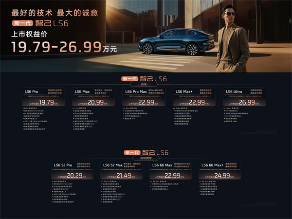 19.79万元起！新一代智己LS6震撼上市 断代领先，诚意拉满，成就20万级大五座智能SUV市场最强爆品